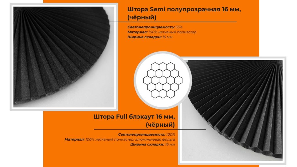 Образцы чёрной ткани штор гофре: Semi полупрозрачная и Full блэкаут, складка 16 мм